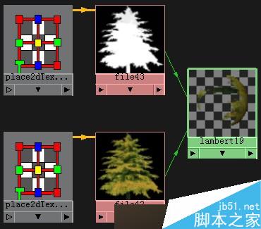 MAYA贴图完美表现场景层次 脚本之家 MAYA材质贴图教程