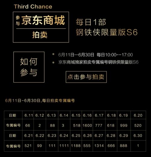 s_62fdee115cf149f3b783c8a60b1ae6a6