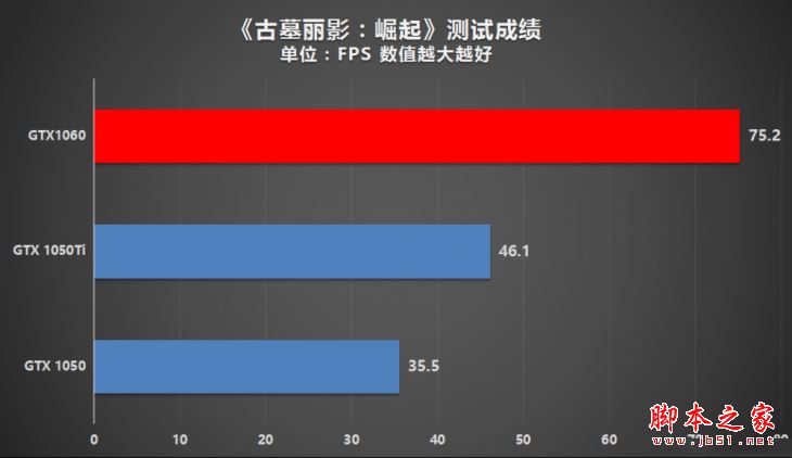 雷神911 Targa值得买吗?雷神911 Targa T6c游戏本全面深度评测图解