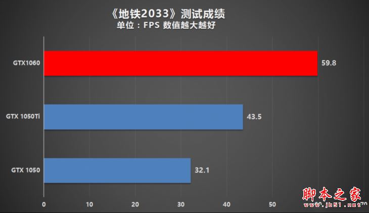 雷神911 Targa值得买吗?雷神911 Targa T6c游戏本全面深度评测图解