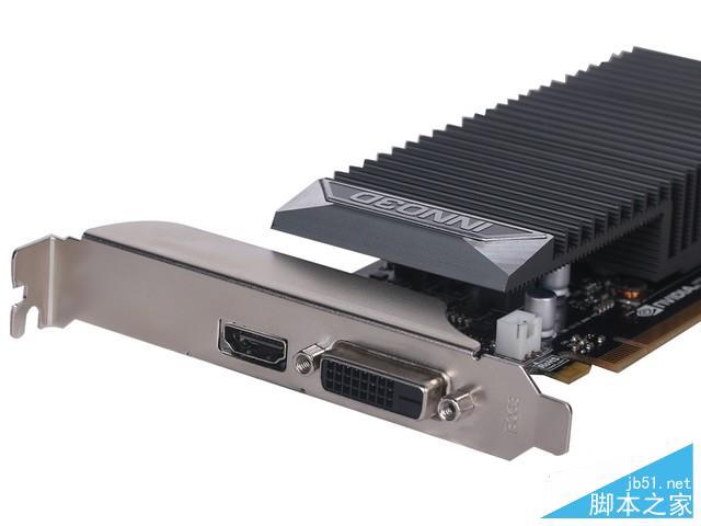 Pascal家族入门新兵 NVIDIA GT 1030首测