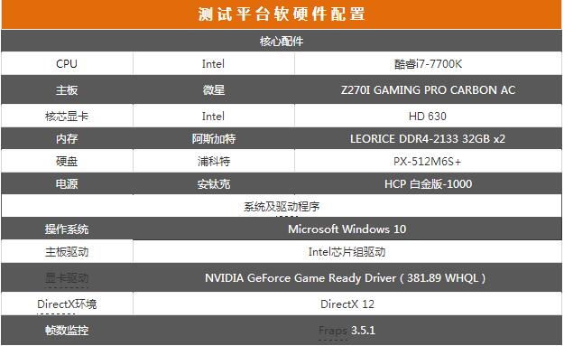 满载仅仅50℃ 微星GTX1080Ti海鹰评测