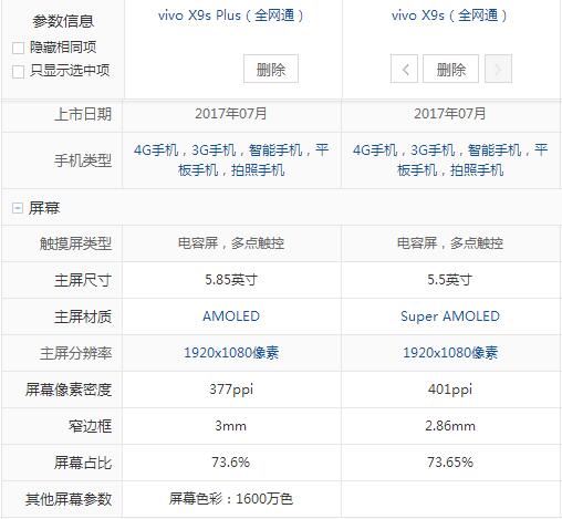 vivo x9s和vivo x9splus哪个好？vivo x9splus和x9s区别对比评测