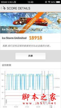 vivoX9sPlus玩游戏卡不卡?vivo X9s Plus游戏性能详细评测