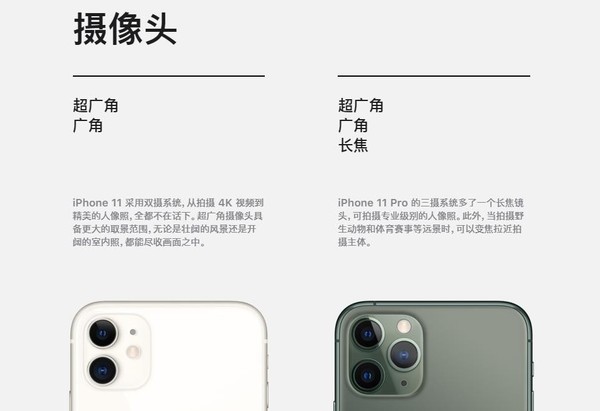 iPhone11和iPhone11 pro哪个好?iPhone11 pro和iPhone11区别对比评测