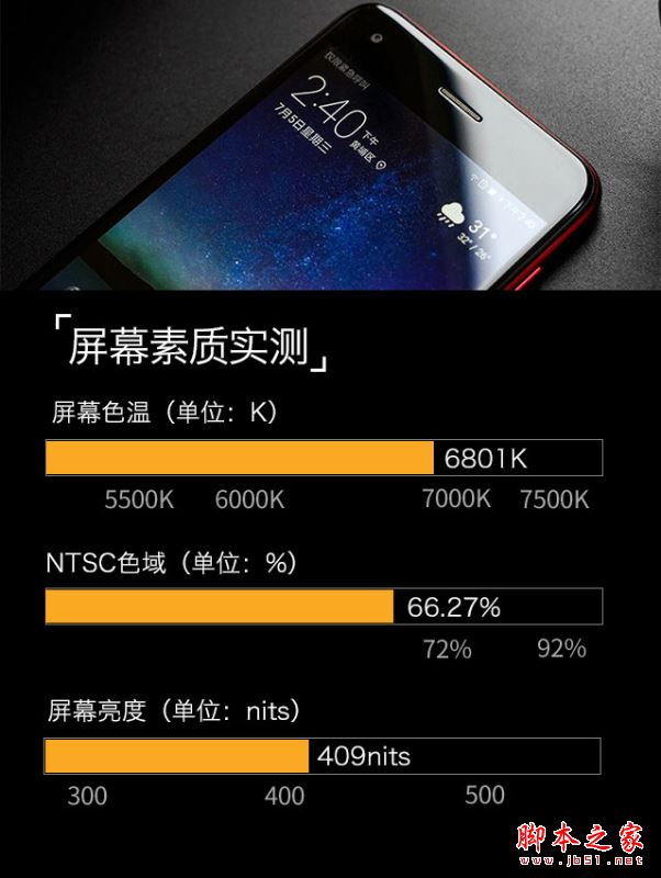 华为畅享7值得买吗？华为畅享7优缺点全方位评测图解