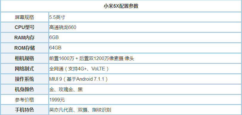 小米5X和荣耀8哪个好？华为荣耀8与小米5X区别对比评测 