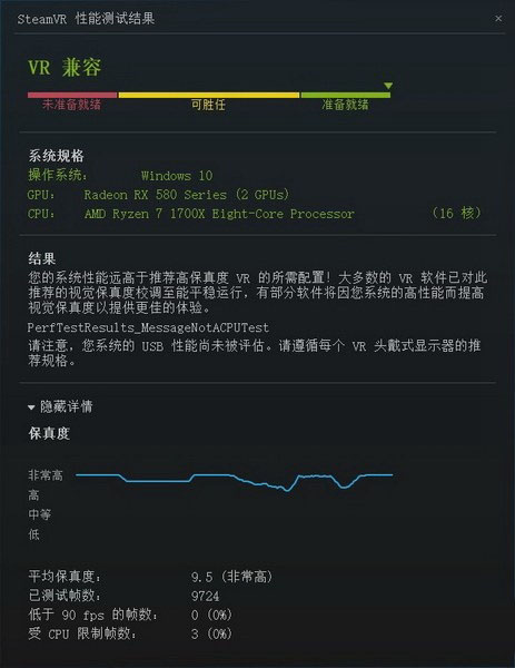 AMD RX580双显卡交火评测:游戏显卡交火 性能猛增
