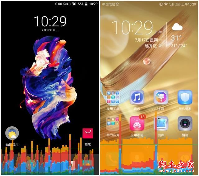 荣耀9和一加5买哪个好？一加手机5与华为荣耀9性能/外观/系统/拍照区别对比评测