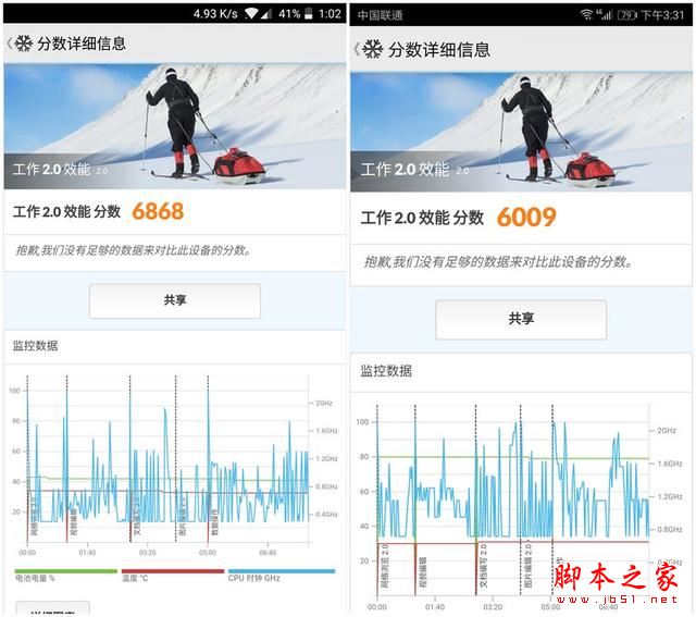荣耀9和一加5买哪个好？一加手机5与华为荣耀9性能/外观/系统/拍照区别对比评测