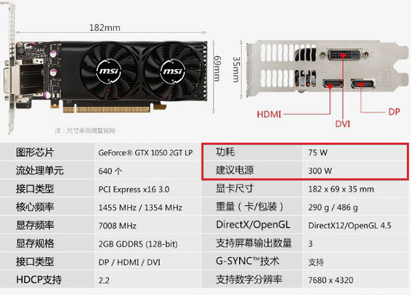 GTX1050配什么主板和电源?