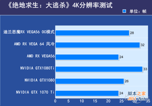 4k大逃杀 4k大逃杀