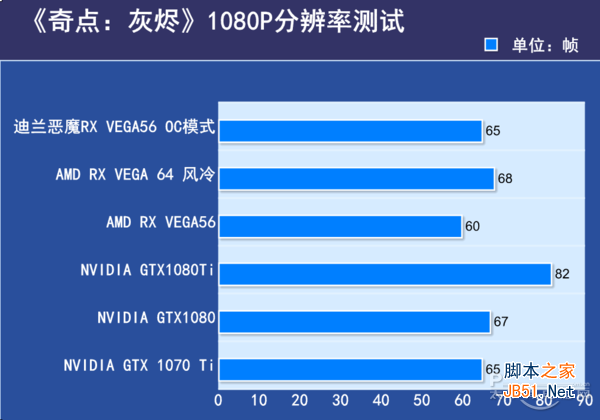 奇点灰烬 奇点灰烬