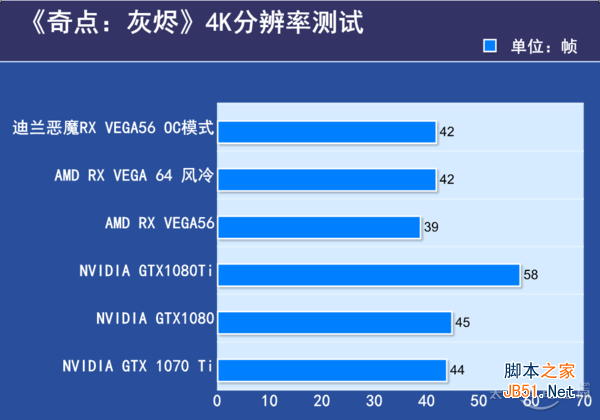 奇点灰烬4k 奇点灰烬4k