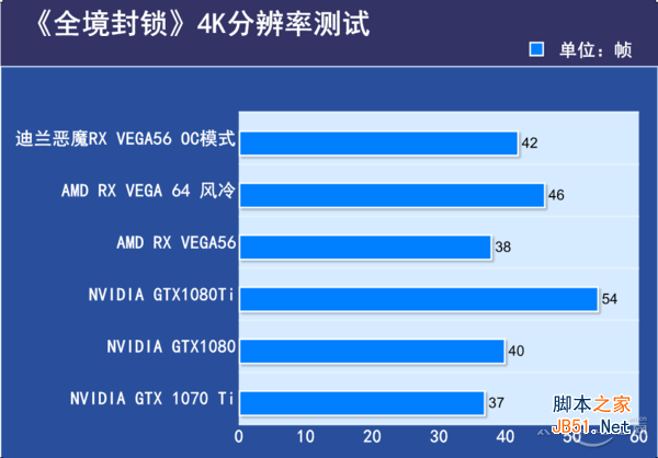 全境封锁4k 全境封锁4k