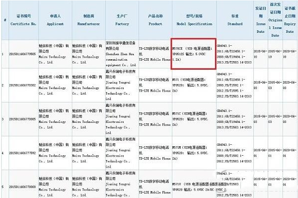 魅族mx5pro多少钱 魅族mx5pro价格