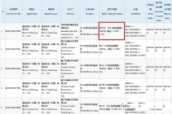 魅族mx5pro配置怎么样 魅族mx5pro配置参数