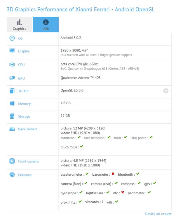 性价比感人 疑似红米Note 2获入网认证