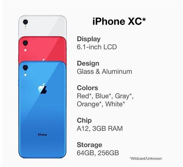 iphone XC支持双卡双待吗?iphone XC支不支持双卡双待?