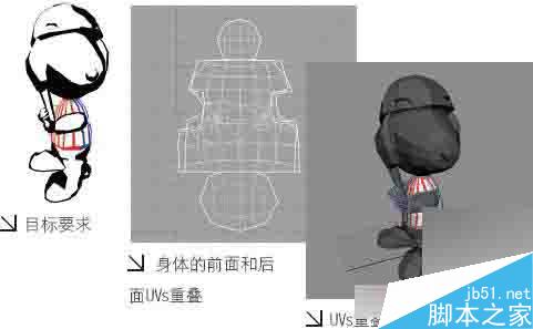 Maya UV和UV编辑之多边形UV编辑的原则 脚本之家 MAYA建模教程