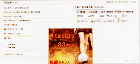 相对比较低的点击单价