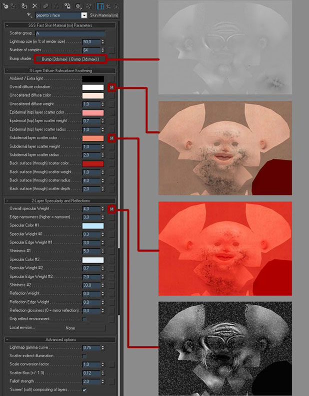 MAYA打造童话中的小机器人场景 脚本之家 MAYA推荐教程