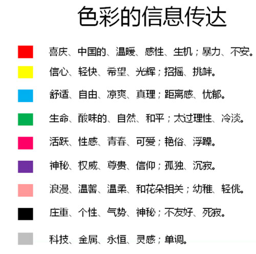 店铺主色