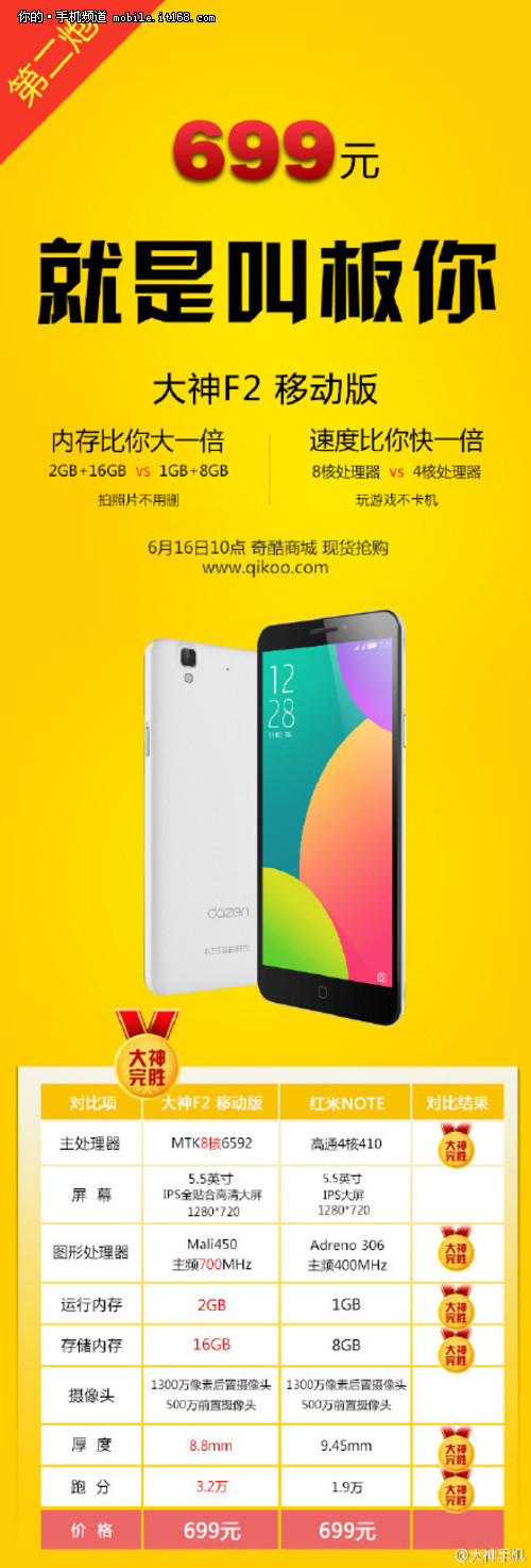就是叫板红米2 大神F2移动版现售699元