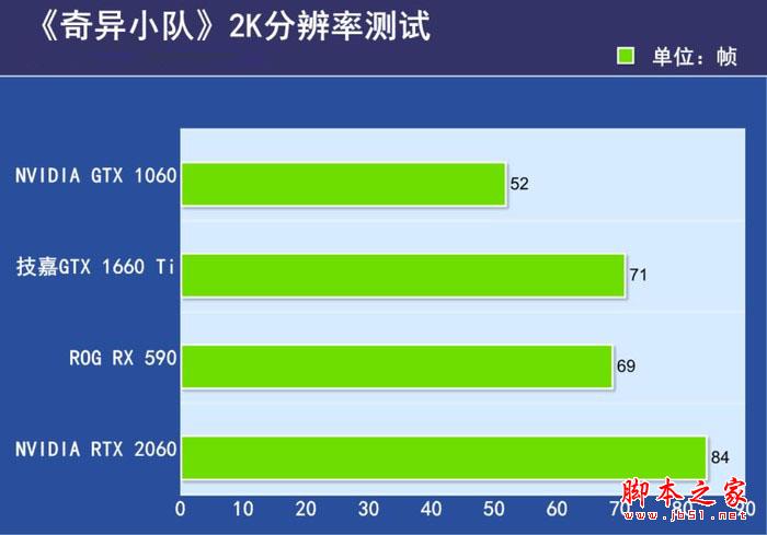 《奇异小队》在2K分辨率 《奇异小队》在2K分辨率