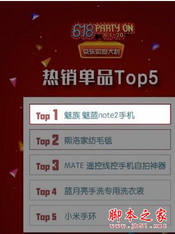 惊呆小米 魅蓝note2成京东618销量冠军