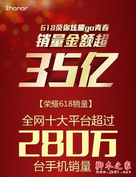 京东618数据公布：小米战场折戟，大势已去！