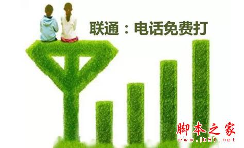 4G竞争白热化，联通发狠玩“免费”，免费打电话