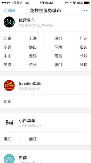 支付宝如何免押金租车？支付宝免押金租车教程