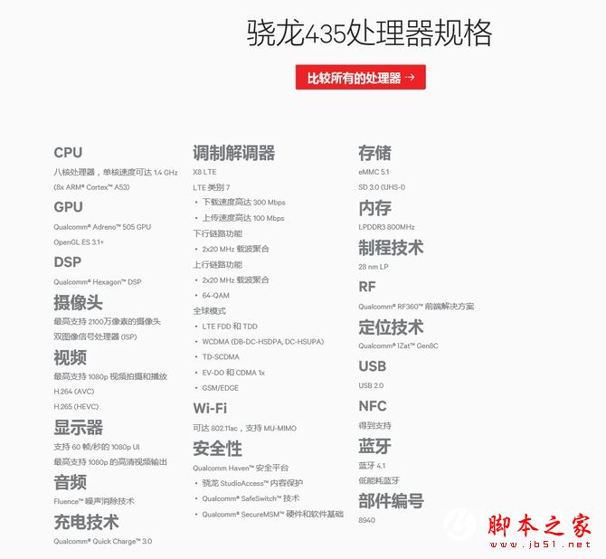 360vizza和360N5哪个好 360手机vizza与N5区别对比