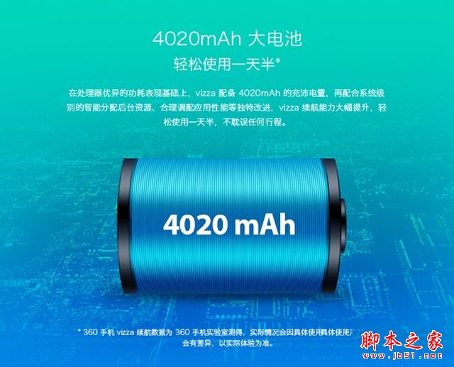 360vizza和360N5哪个好 360手机vizza与N5区别对比