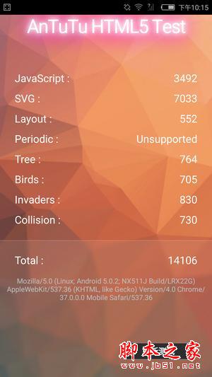 不在为网速网络担忧 父亲节送父亲一部4G全网通手机