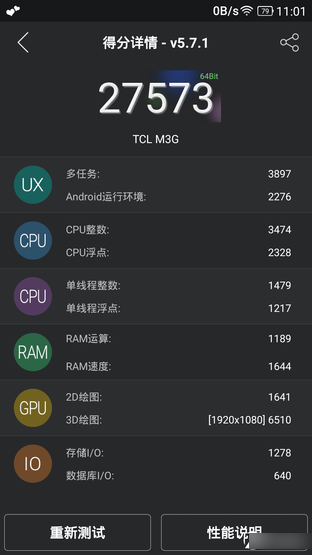 么么哒3S和红米2哪个好 TCL么么哒3S对比红米2增强版
