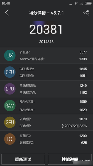 么么哒3S和红米2哪个好 TCL么么哒3S对比红米2增强版