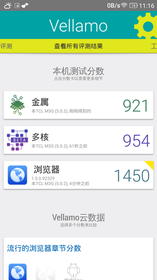 么么哒3S和红米2哪个好 TCL么么哒3S对比红米2增强版