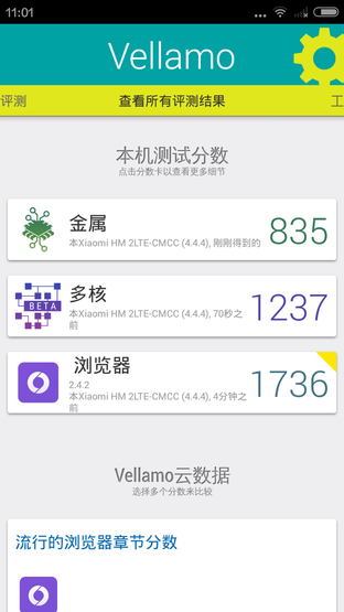 么么哒3S和红米2哪个好 TCL么么哒3S对比红米2增强版