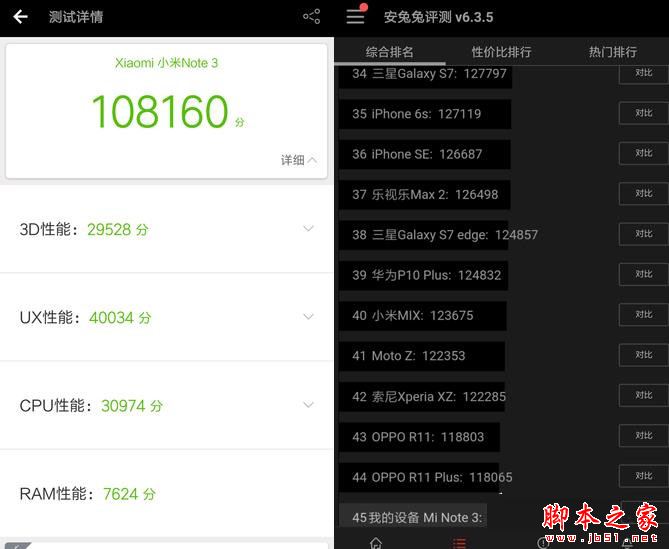 小米Note3究竟值得买吗？小米Note3外观拍照性能全面深度评测