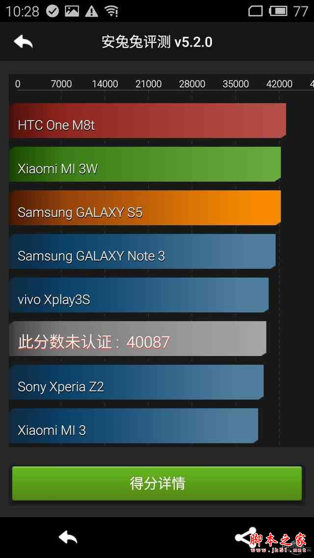 从入门到高端 适合学生购买高配手机推荐