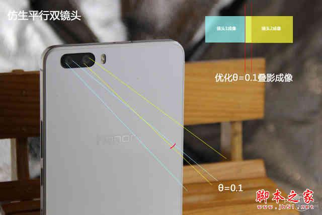 从入门到高端 适合学生购买高配手机推荐