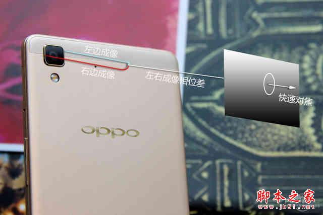 从入门到高端 适合学生购买高配手机推荐