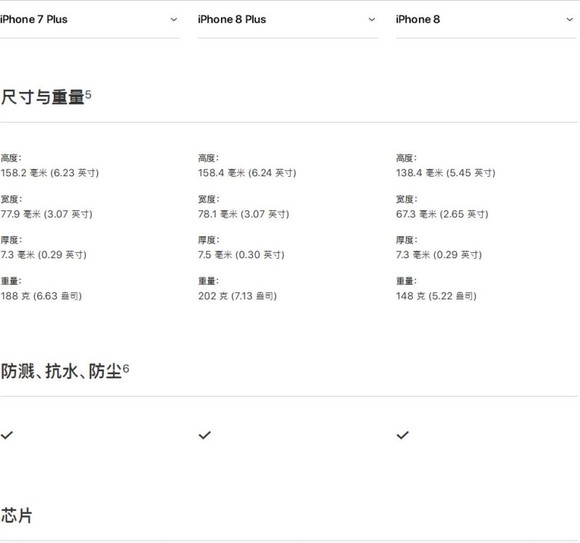 iphone8/iphone8plus/iphone7plus手机参数对比 谁更胜一筹？
