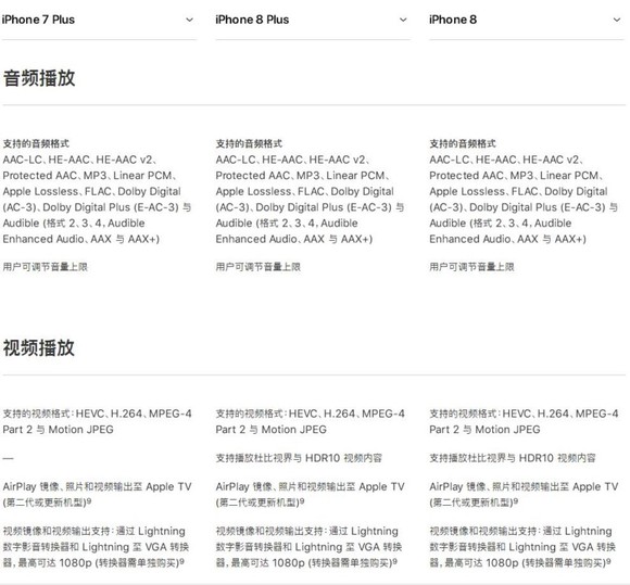iphone8/iphone8plus/iphone7plus手机参数对比 谁更胜一筹？