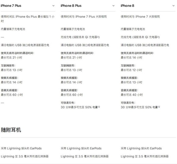 iphone8/iphone8plus/iphone7plus手机参数对比 谁更胜一筹？