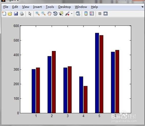 如何利用matlab画柱状图