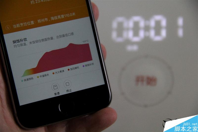 999元小米电饭煲对比评测:秒日本3000元价位