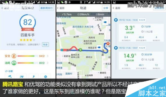 叫板腾讯路宝 6品牌汽车魔盒路测PK